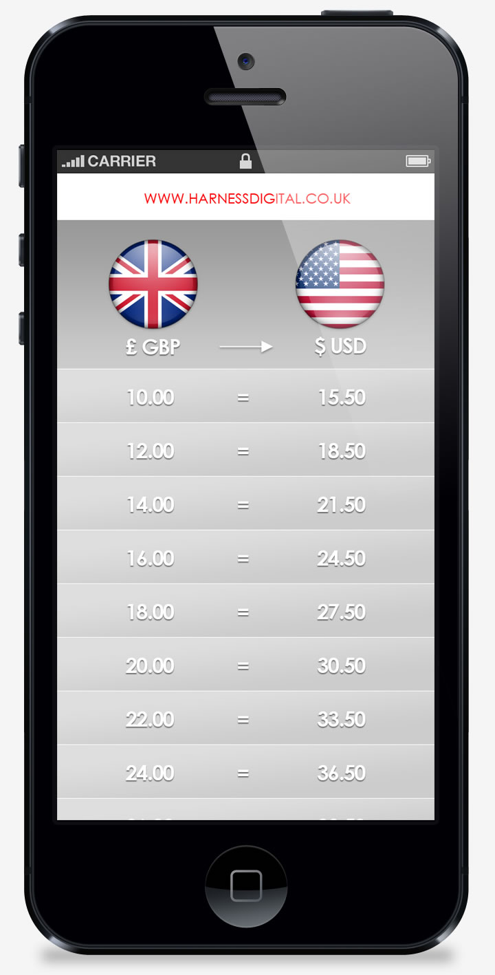 Currency converter idea