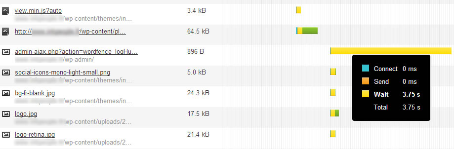 Wordfence slowing down website load time